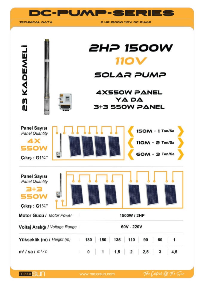 Mexxsun 2 Hp 1500 W 110 V Dc Pompa 150 Metre Derinlik