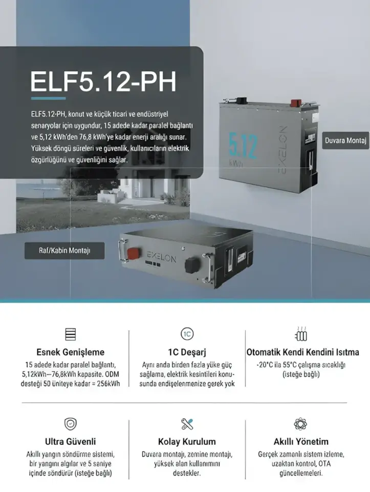 EXELON 51.2V 100Ah LiFePO4 Lityum Akü